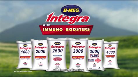integra feeds guide|NEW PRODUCT ALERT! B.